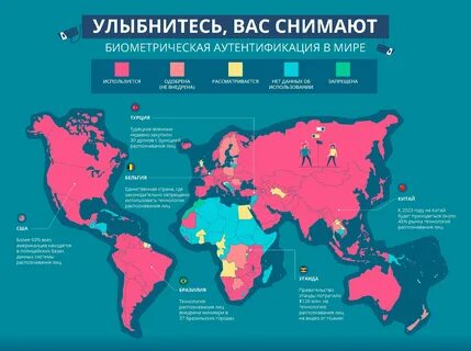 Какие страны пользуются картой мир
