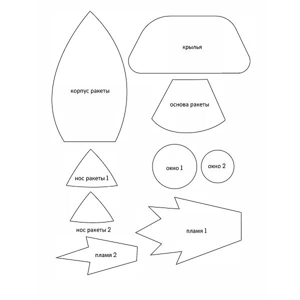 Аппликация. Ракета. Детали ракеты для аппликации. Шаблон развертка ракеты. Части ракеты для аппликации для детей. Аппликация ракета в младшей группе шаблон