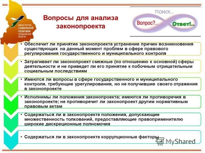 Презентация на тему: "СОСТОЯНИЕ И ПРОБЛЕМЫ РЕАЛИЗАЦИИ ФЕДЕРАЛЬНОГО ЗАКОНА "О ТЕХ