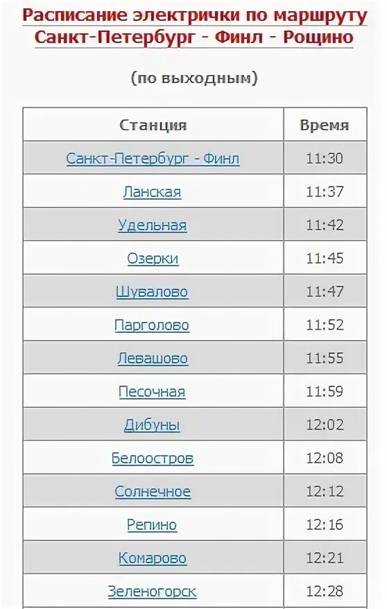 Расписание электричек Рощино Санкт-Петербург. Расписание электричек СПБ Рощино. Электрички Рощино СПБ. Электричка от СПБ до Рощино. Ульянка спб расписание электричек