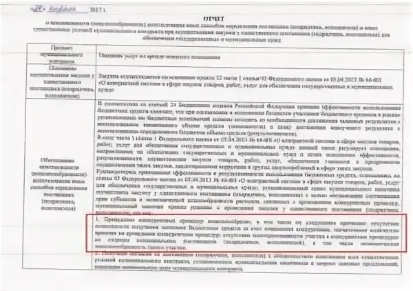 Обоснование закупки у единственного поставщика. Обоснование закупки у единственного поставщика 223. Справка обоснование закупки у единственного поставщика. Обоснование закупки у единственного поставщика по 223 фз. Справка обоснование выбора поставщика.