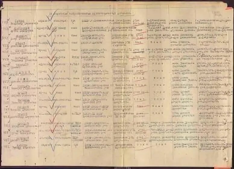 Фонд источника информации 58 ЦАМО. Центральный архив Министерства обороны фонд 58 опись 18004. ЦАМО фонд 58 опись 977520. 818883 Номер описи источника информации. Цамо фонд дело