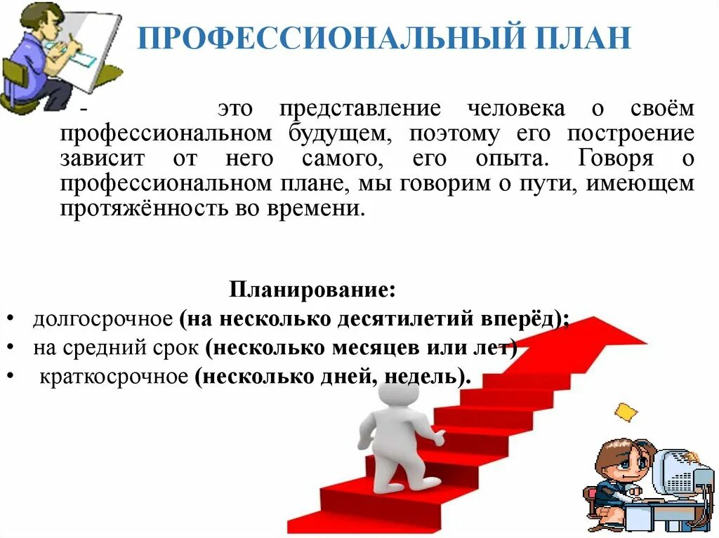 Какие ваши профессиональные планы. Личный профессиональный план. Составление личного профессионального плана. Профессиональные жизненные планы. Схема личного профессионального плана.