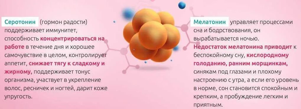 Депрессия какой гормон. Серотонин гормон. Серотонин гормон счастья. Гормон счастья вырабатывается. Как выработать гормон радости.