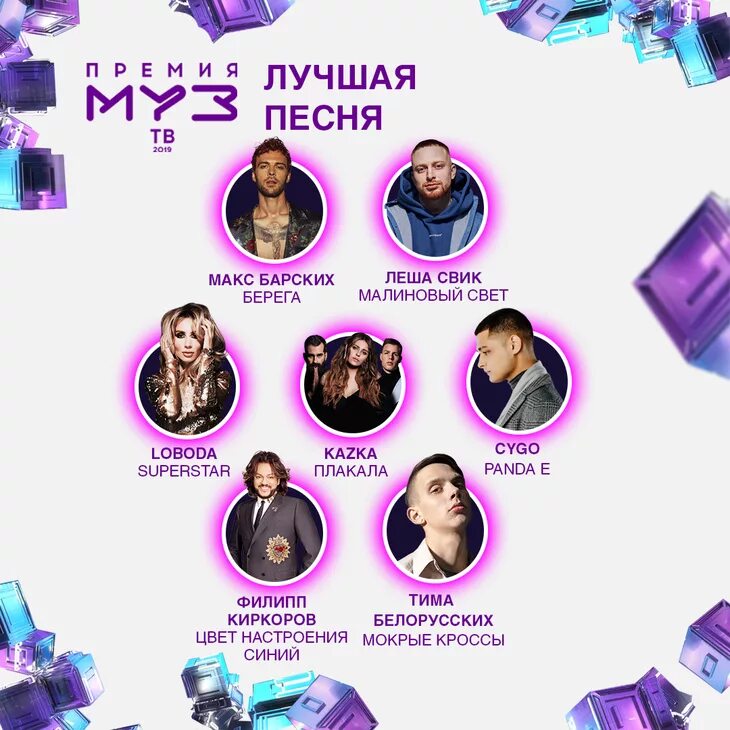 Киркоров премия муз ТВ 2019. Номинанты премии муз ТВ. Премия муз ТВ 2019 номинации. Номинация лучшая песня. Популярные песни сейчас 2024