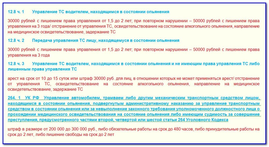 Управление автомобилем в нетрезвом состоянии. Нетрезвый водитель за рулем. Штраф за управление автомобилем в нетрезвом состоянии. Наказание в нетрезвом состоянии. Порядок освидетельствования на состояние алкогольного опьянения.