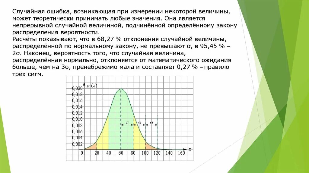 Статистическое исследование случайных величин. Случайная величина ошибка измерений. Ошибка измерения некоторой случайной величины. Случайная ошибка.