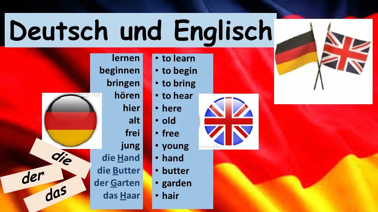Говорить по английски и по немецки. Английский и немецкий. Сходство немецкого и английского. Немецкий и английский языки похожи. Сравнение английского и немецкого языков.