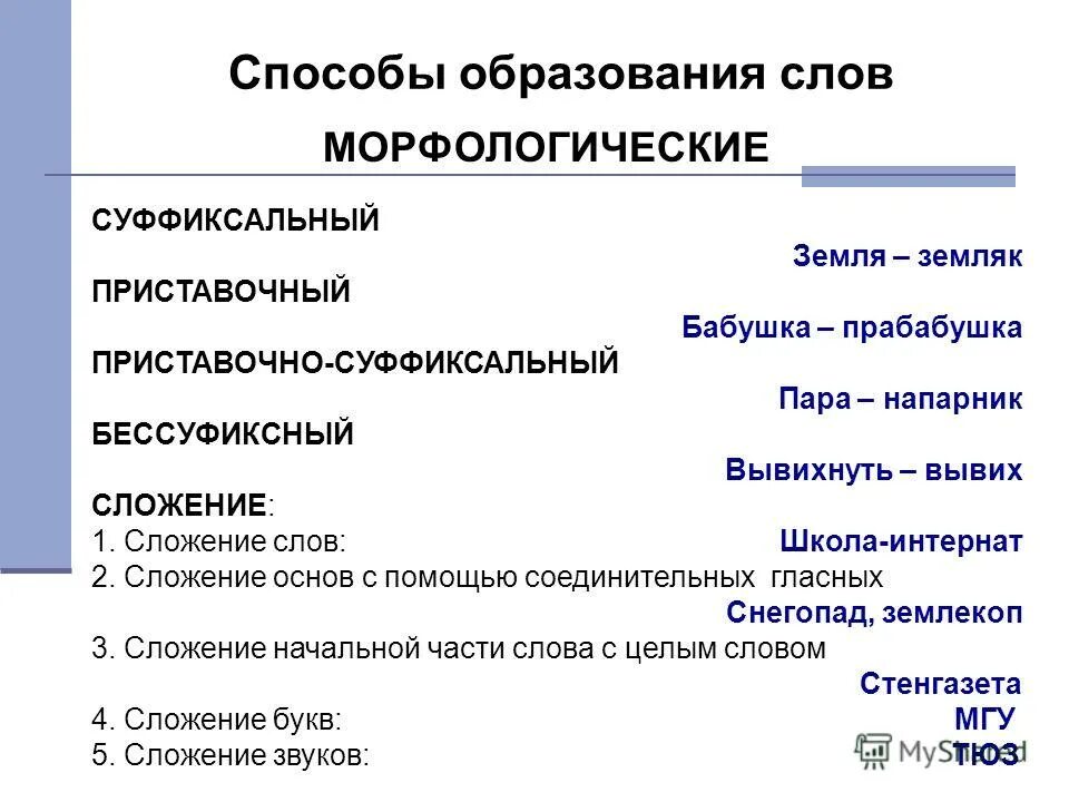 Способы образования слов. Способы образования слов примеры. Сложение способ образования слов. Основные способы образования слов.