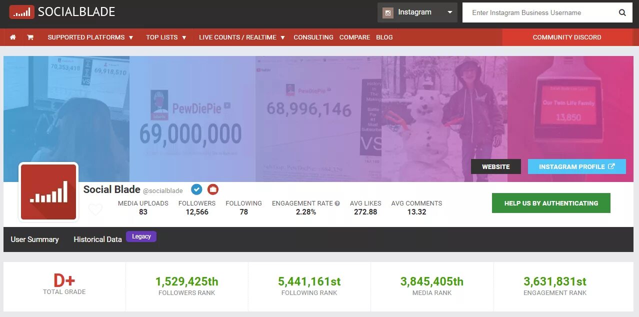 Social blade com. Сошиал блейд. SOCIALBLADE logo. SOCIALBLADE на русском. SOCIALBLADE youtube.