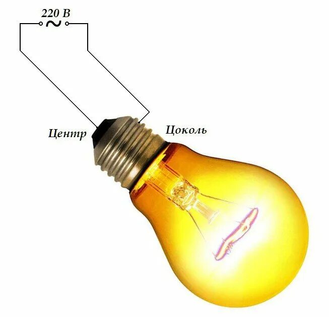 Где лампу