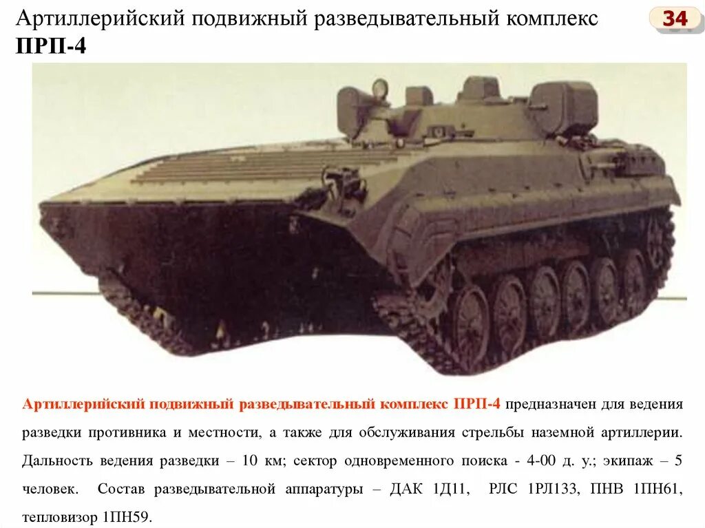 В каких целях используется прп. Передвижной разведывательный пункт. прп-4 ттх. прп разведывательный. прп-4а «аргус».