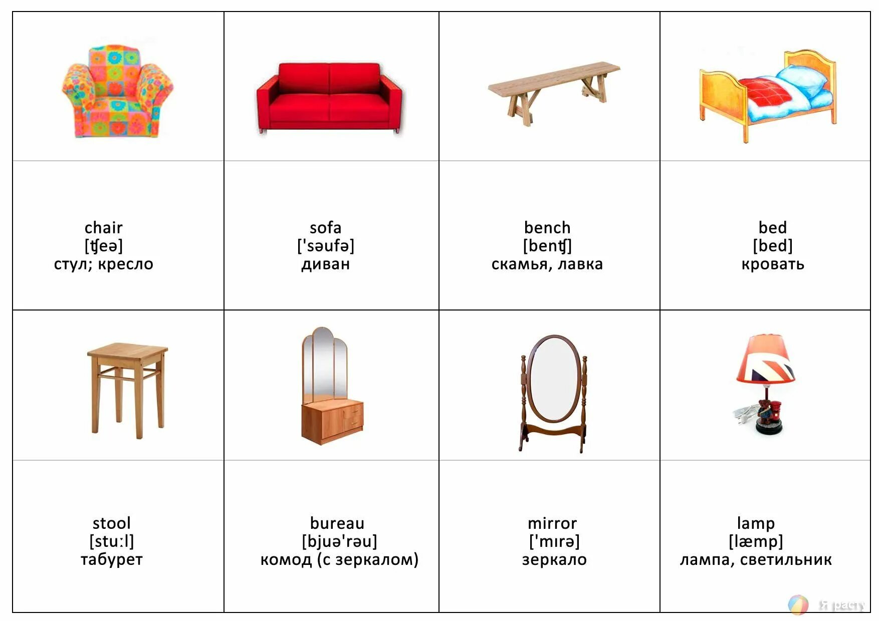 Английское слово пол. Карточки "мебель". Мебель на английском для детей. Название предметов мебели на английском. Предметы мебели на английском для детей.