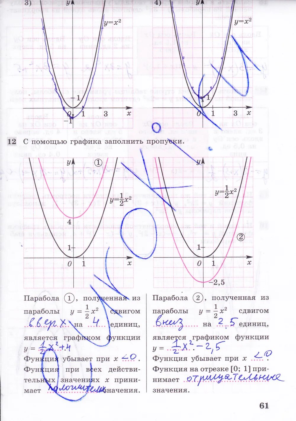 Алгебра 8 класс колягин 676. Колягин ткачева 8 класс. Рабочая тетрадь по алгебре 8. Алгебра колягин. Гдз по алгебре 8 класс колягин.