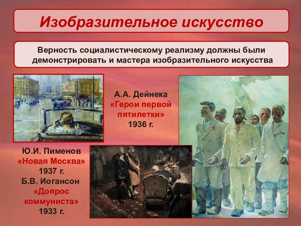 Деятели культуры 1920 годов. Социалистический реализм в литературе. Художник писатель музыкант. Деятели искусства 1930 х гг. Деятели культуры в 30-е года.