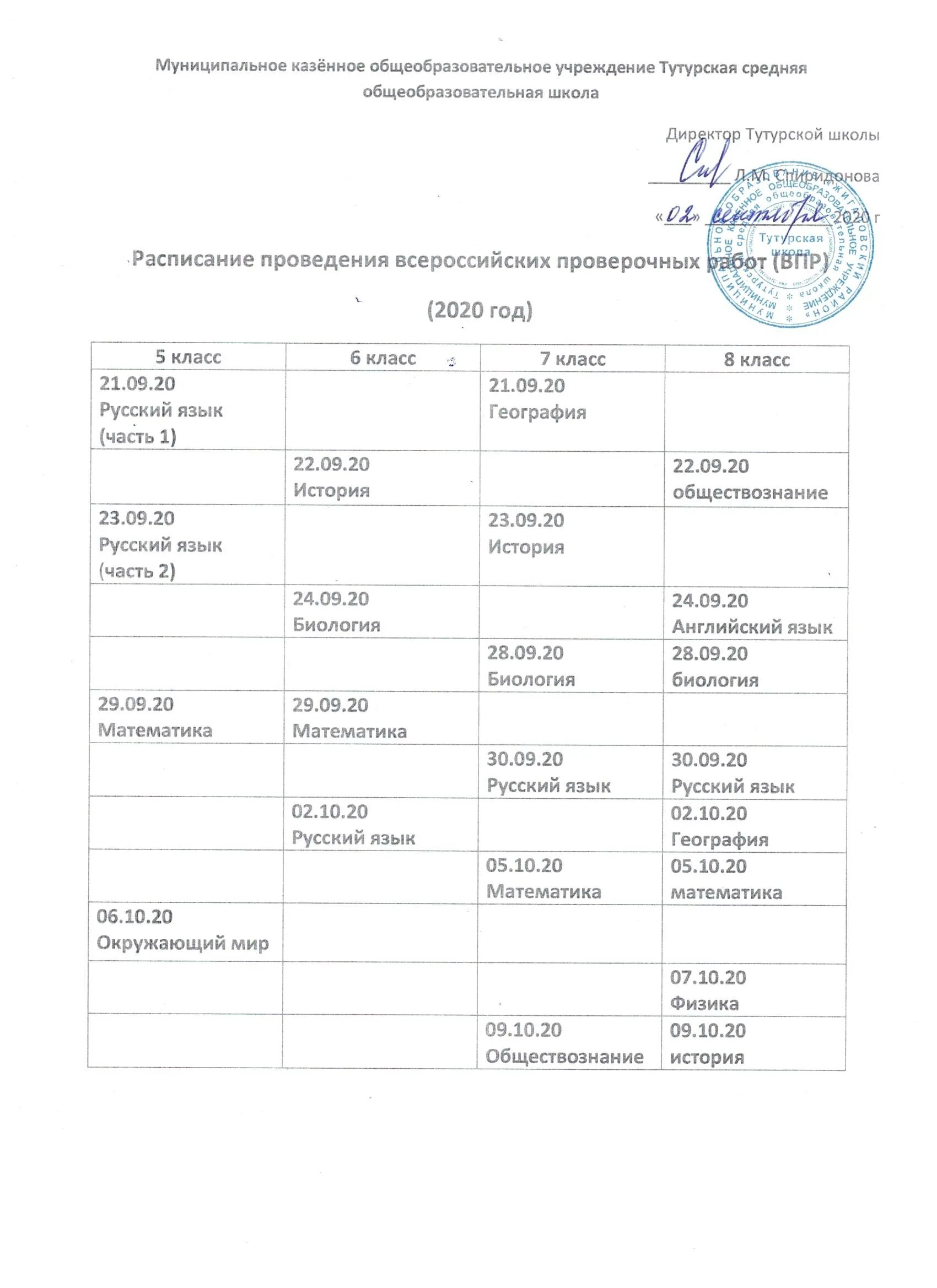 впр. школа впр 2020. школа впр 2020.