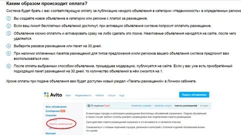 Лимиты авито по категориям бесплатных