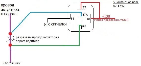 Контрольные точки подключения сигнализации Установка сигнализации Лада Гранта своими руками: точки подключения