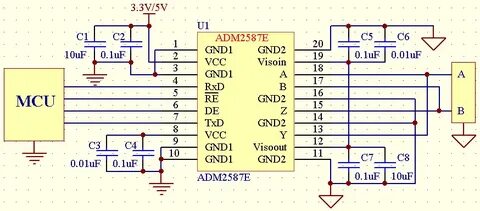 Adm pc
