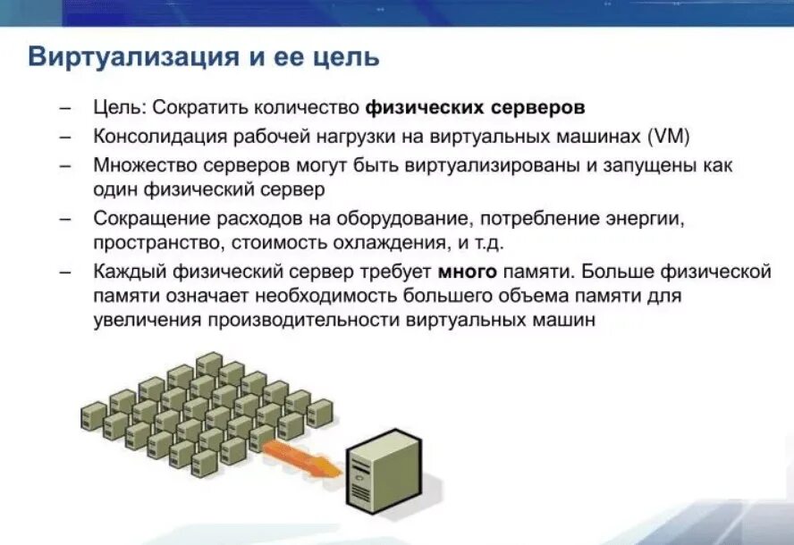 Процессор поддержка виртуализации