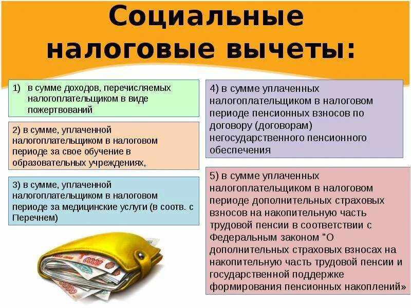 Социальный налоговый вычет. Социальный налоговый вычет в налоговой. Социальные и имущественные вычеты. Социальные налоговые вычеты по НДФЛ.