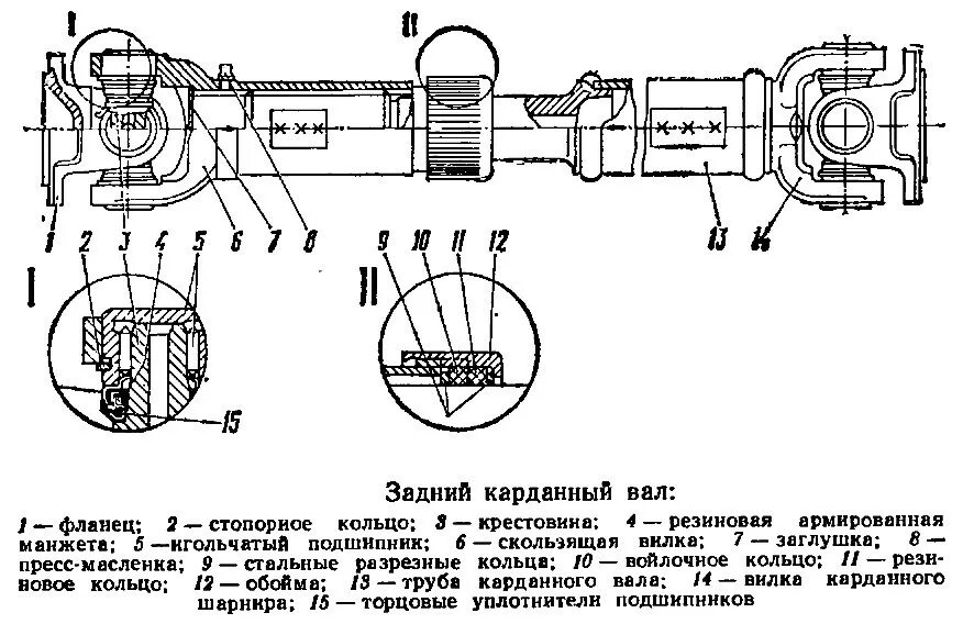Вал на уаз 469. Передний кардан УАЗ Буханка схема. Кольца шлицевой части кардана УАЗ 469. Вал карданный передний УАЗ Буханка схема. Карданный вал УАЗ 469 задний.