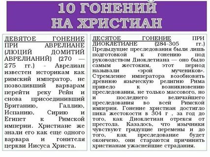 Как относились римские власти к христианам история