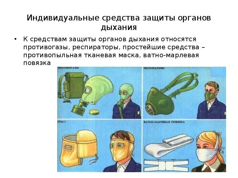 Что является сизод