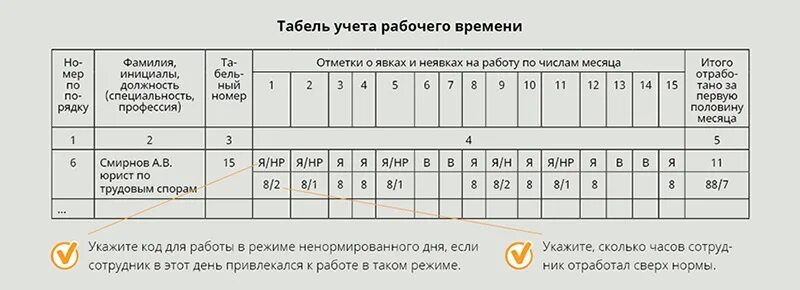 Табель учета рабочего времени. Пример ненормированного рабочего времени. Табель ненормированного рабочего дня. Учет времени работы.