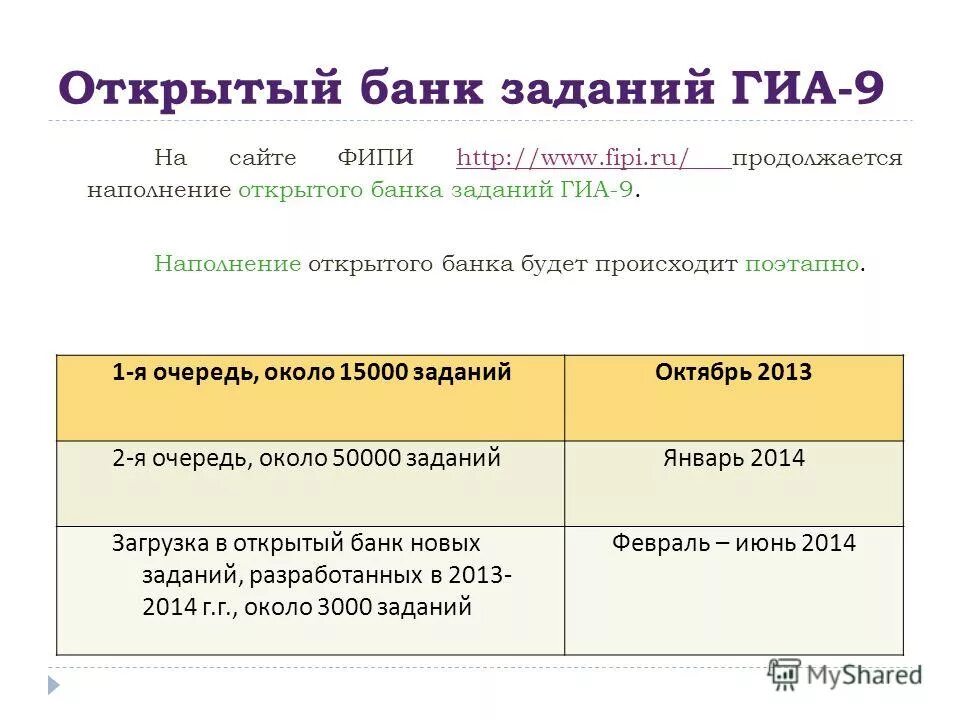аспекты эссе егэ. изложение огэ. поэзия обладает одним удивительным свойством она возвращает слову. фипи открытый банк заданий огэ. изложения открытого банка заданий фипи.