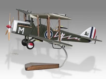 Corps model
