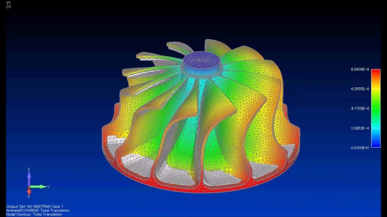 Flow 3 d. Система nastran. программа flow 3d. nastran логотип. flow 3d интерфейс.