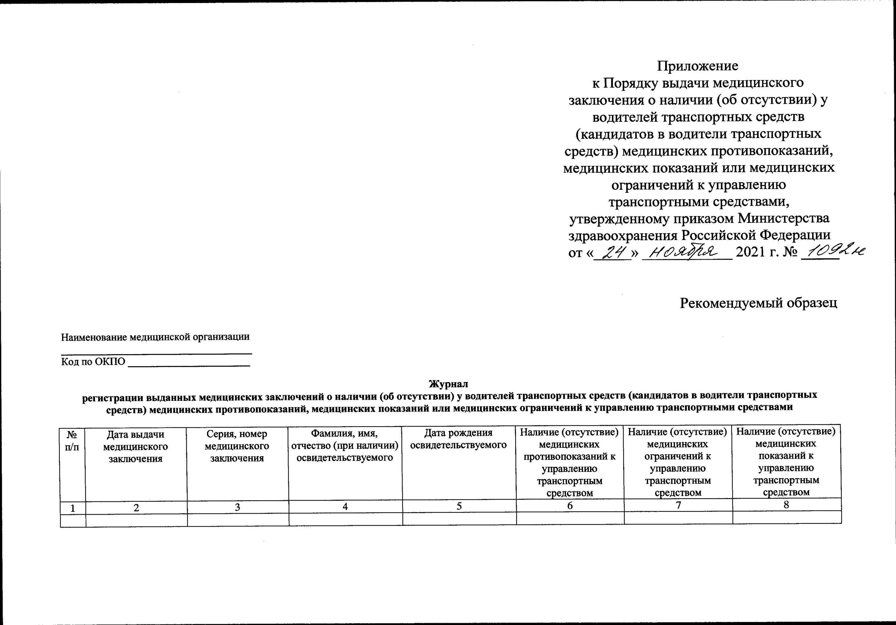 Приказ мо рф 715. Порядок выдачи справок и медицинских заключений 2021. Приказ 1092н от 24.11.2021 Министерства здравоохранения. Приказ МЗ РФ 1092 Н. Приложение 3 к приказу Министерства здравоохранения РФ от 24.011.2021 №1092н.