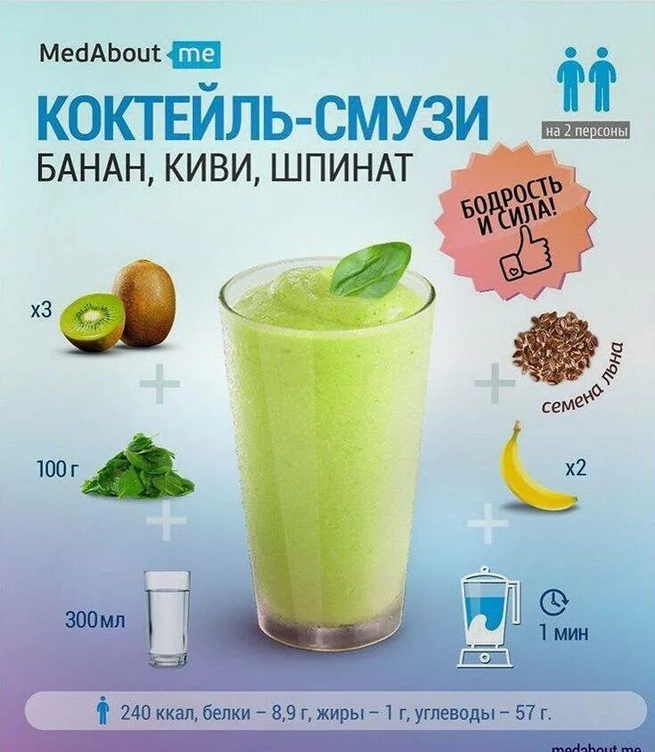 Смузи метелка. Смузи из дыни. Смузи на кефире для похудения. Смузи на кефире для похудения. Смузи на кефире для похудения.