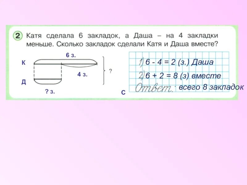 Сколько делаются номера. Катя сделала 6 закладок.