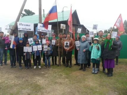 Погода индери