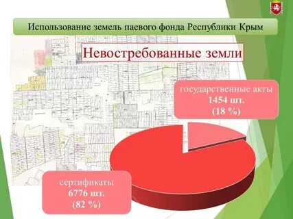 Земельный фонд находится в собственности