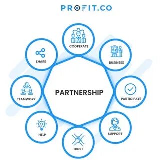 Business partner meaning