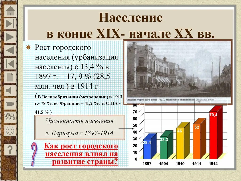 Первая половина 19 века какие года. Урбанизация в Российской империи. Рост городского населения. Урбанизация в начале 20 века в России. Урбанизация в России в 19 веке.