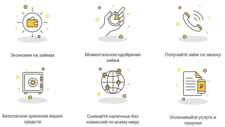 Займ до зарплаты. Займ до зарплаты на карту. Реклама займ до зарплаты. Быстрый займ до зарплаты на карту