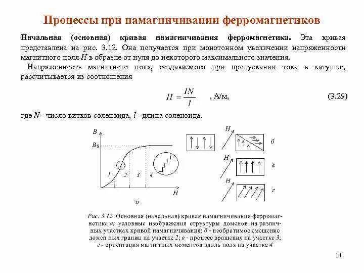 Как ампер объяснял намагничивание железа кратко. Кривая намагничивания ферромагнетика. Основная кривая намагничивания ферромагнетика. Напряженность магнитного поля в ферромагнетике. Намагниченность (вектор намагничивания.