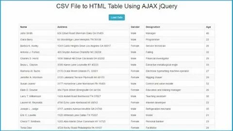 Csv table