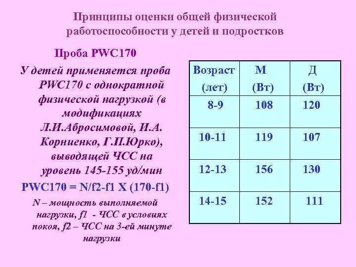 Проба работоспособности. Оценка физической работоспособности по тесту pwc170. Показатель физического подготовленности детей и подростков. Таблица pwc170. Функциональные пробы для оценки физической работоспособности.