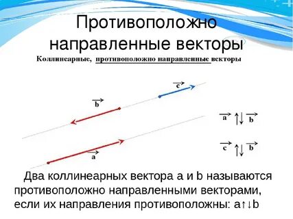 Как называется изменение направления