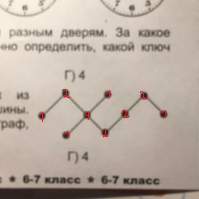 Количество ребер графа. Исходящие вершины графа. Степени вершин графа 1 1 1 1 2 2. Степень вершины в графе с петлями.