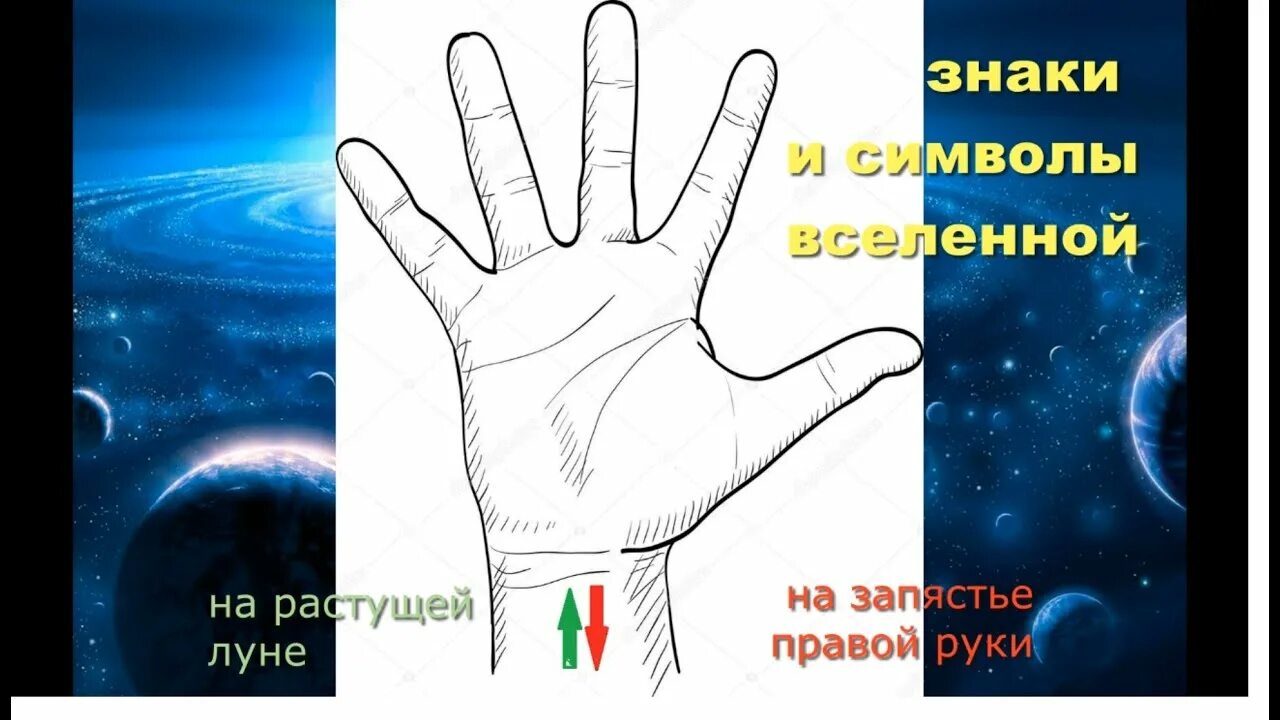 Оракул знаки вселенной. Знаки вселенной картинки. Знаки вселенной. Знаки вселенной 8. Знаки вселенной как научиться их понимать.