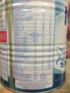 Состав детской смеси