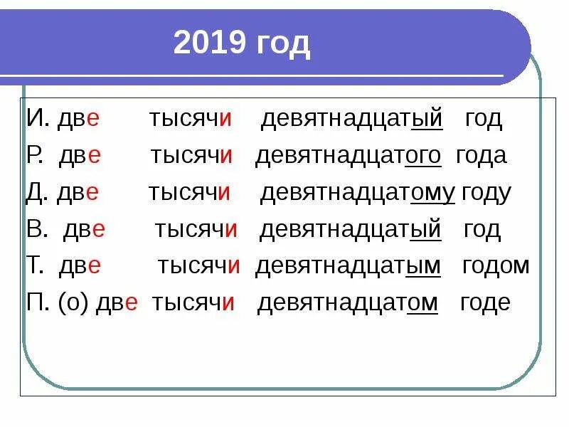 Склонение числительных две тысячи. Две тысячи по падежам. Две тысячи двадцать второго года. Склонение числительных тысяча.