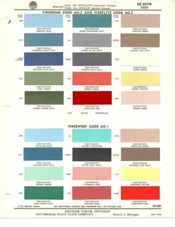 Form paint