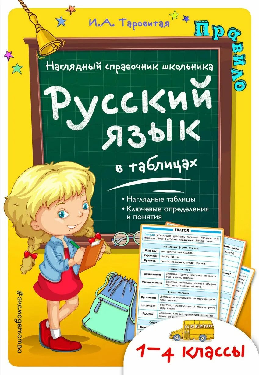 Русски й язык. Русский язык обложка. Русский язык книга. Справочник по русскому языку для начальной школы.